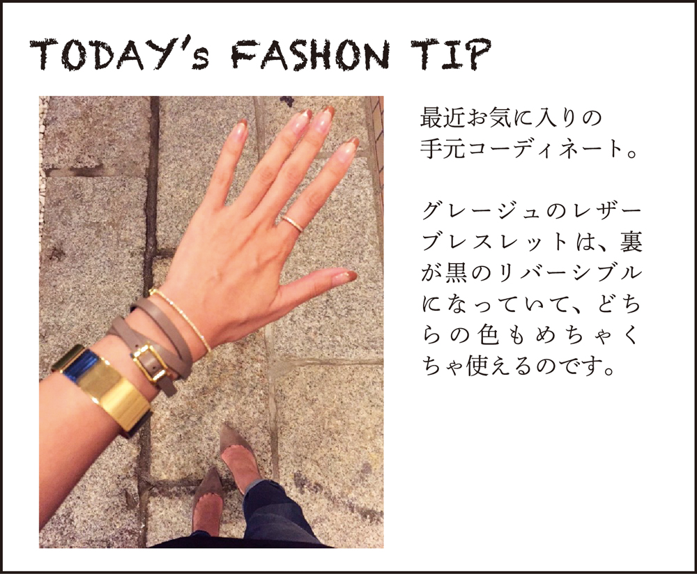 fashiontip_outline