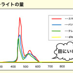 『ざわつく4コマ』の魅力がわかる記事