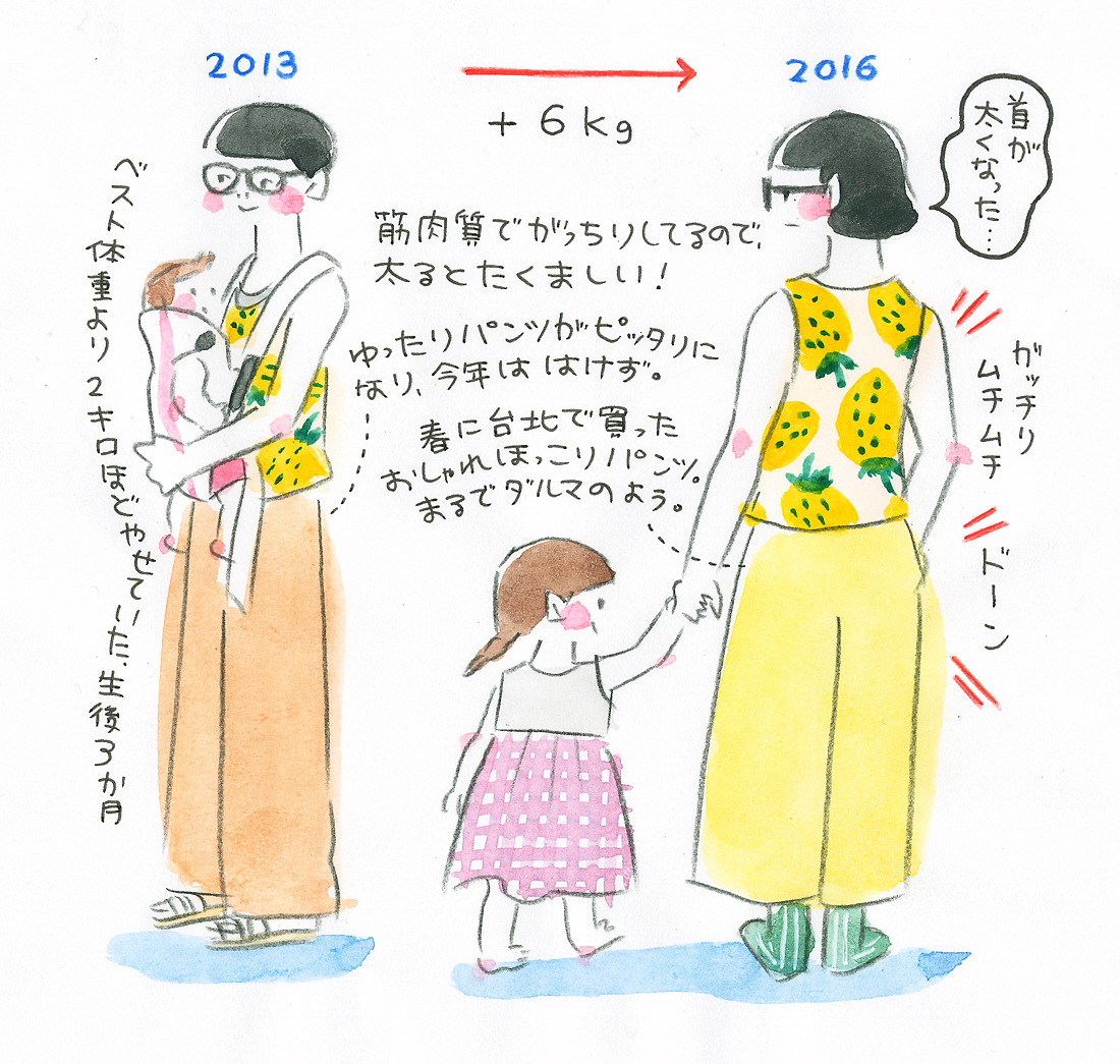 ダイエットの季節 Wani Bookout ワニブックスのwebマガジン ワニブックアウト