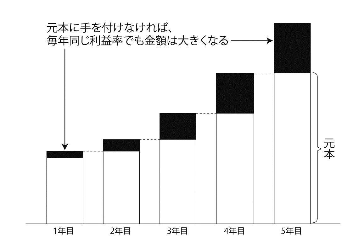 %e5%9b%b32