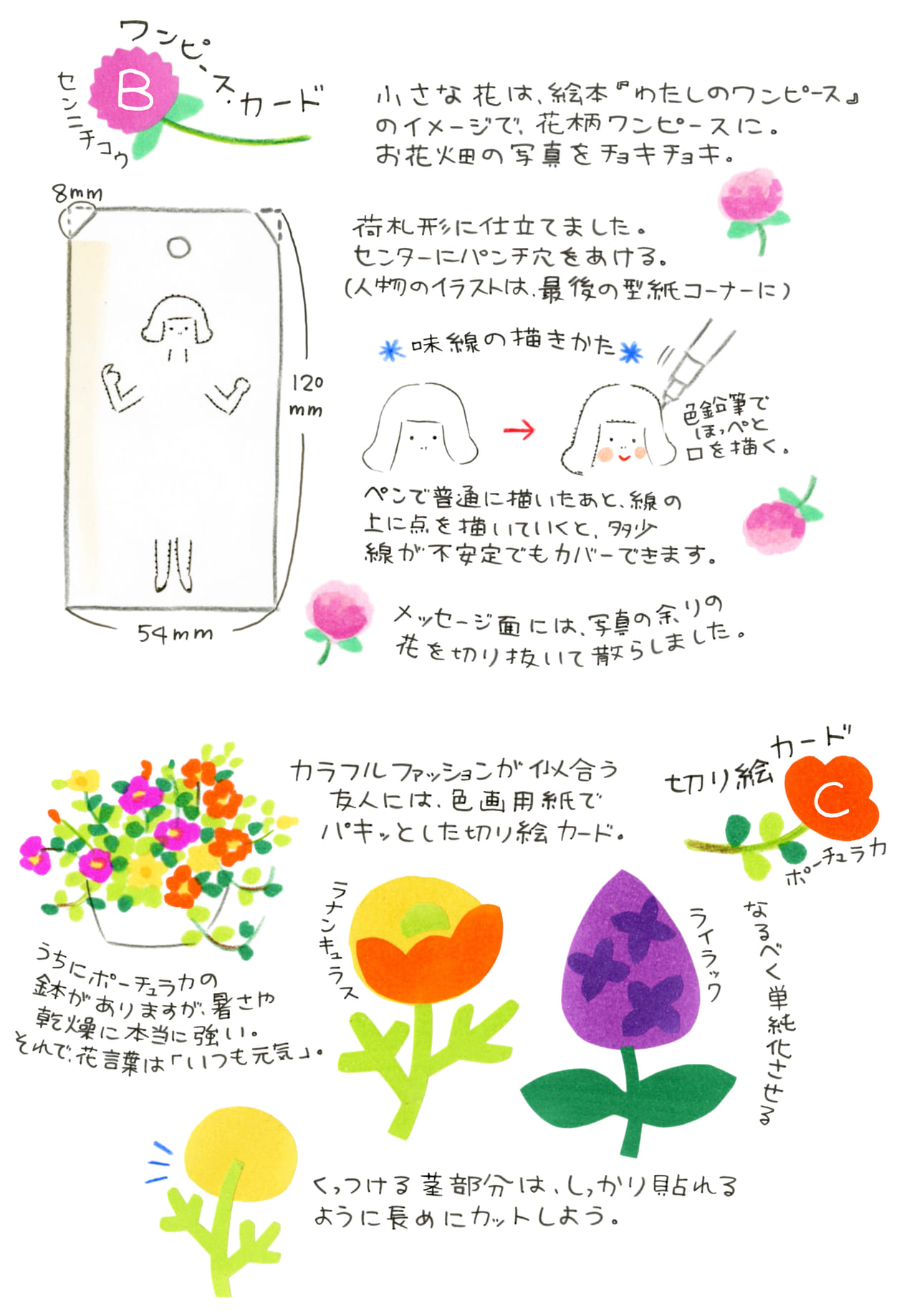 杉浦さやかのイラストだより 誕生花カードを贈ろう ガジェット通信 Getnews
