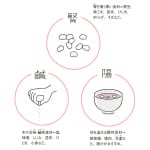 【自律神経ケア】もうすぐ立冬。１年間の健康状態を左右する「冬の過ごし方」とは？