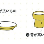 【猫の気持ちクイズ４】猫におすすめの食器のタイプは？