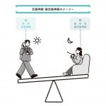 #234【はり・きゅう・あん摩マッサージ指圧師 森田遼介先生】自律神経を整える習慣について