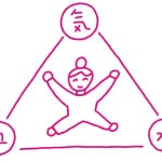 【著者累計10万部突破!】キャンセル待ち1000人の整体師・永井峻先生による「自律神経を整えるための新しいセルフケア」とは?