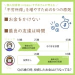 #240【個人投資家／ファイナンシャル・プランナー すずめさん】お金をかけずに投資することについて