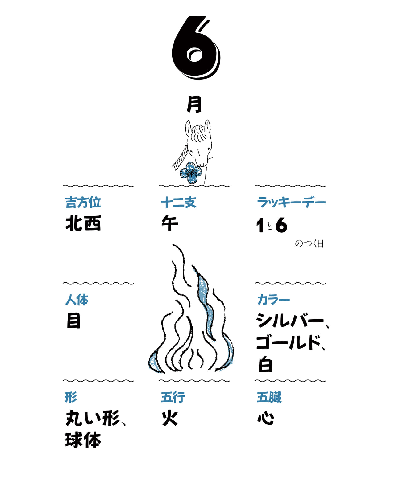 6月の開運アクション】「新しい傘」を買って運気UP！6月に試したい