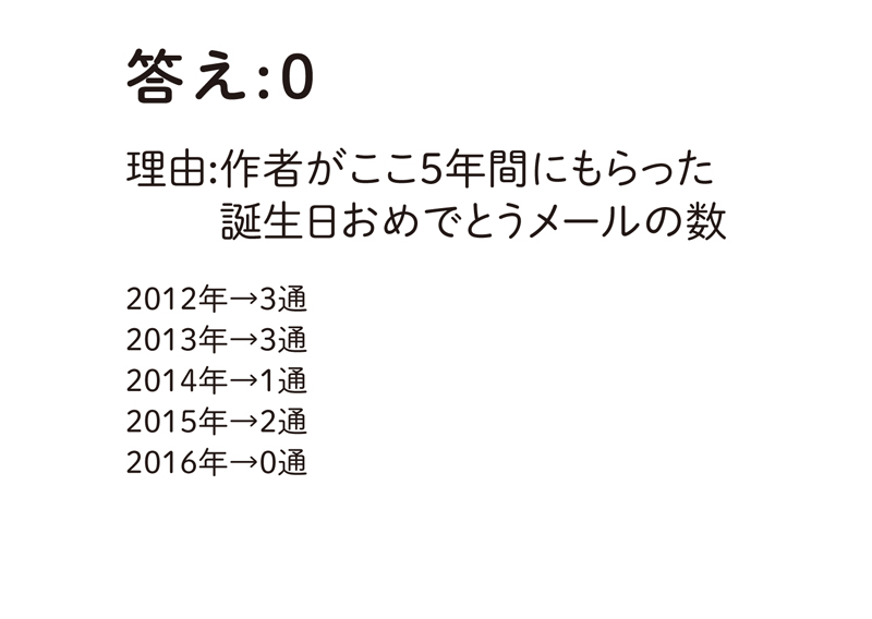 ざわつく4コマ P085-118 3.indd